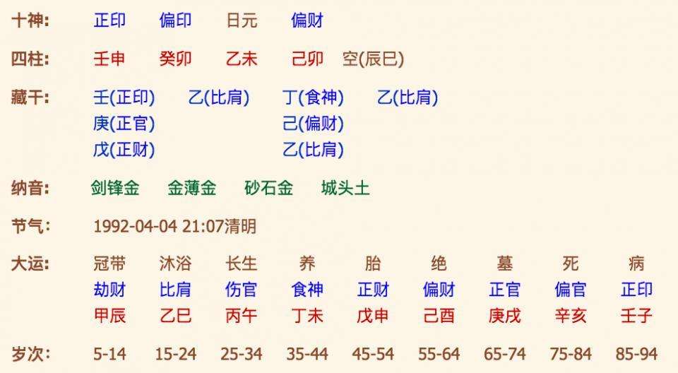 亥时和午时八字合吗