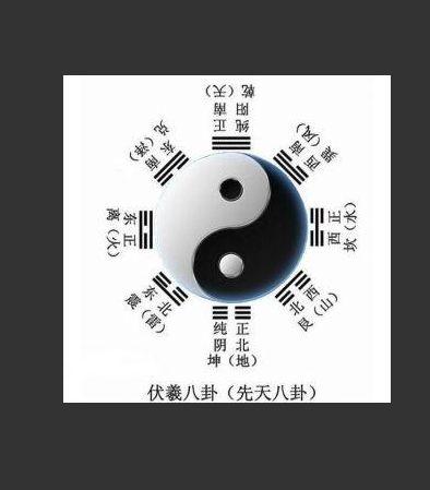 免费在线排八字算喜神