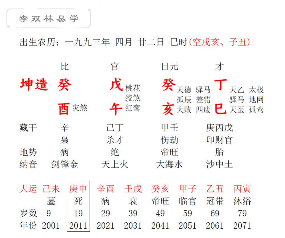 八字关煞在线查询