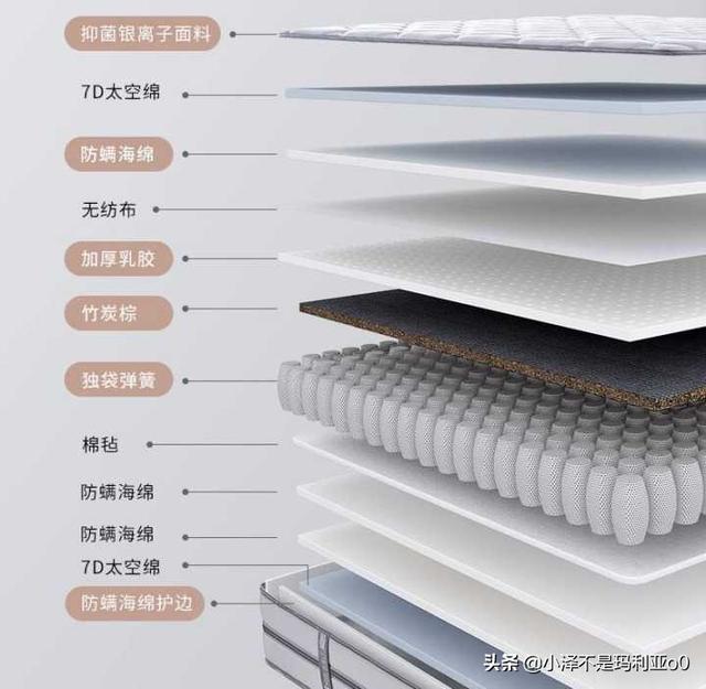 北欧风格家具八字腿