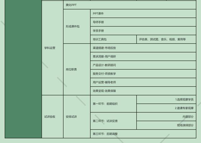 元亨利贞网四柱八字排盘在线排版