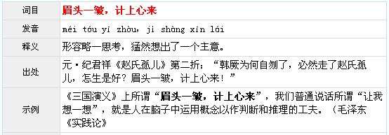 两句八字词语