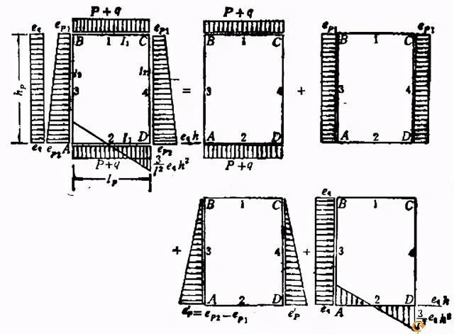 涵洞八字墙坐标 涵洞八字墙坐标