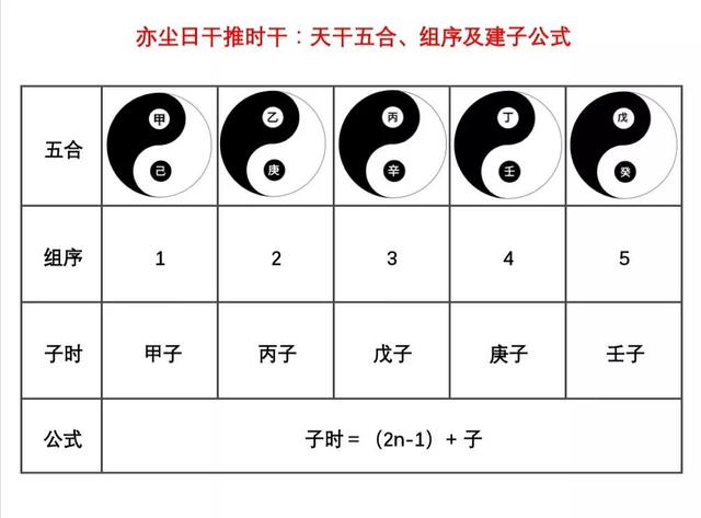 八字以北京时间还是地方时 八字以北京时间还是地方时