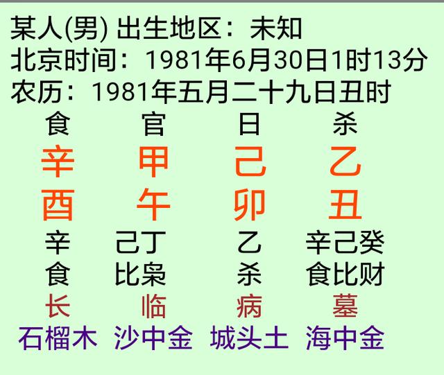 八字贵人查询图