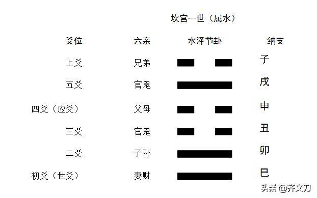 八字开头的那座山什么意思 八字开头的那座山什么意思