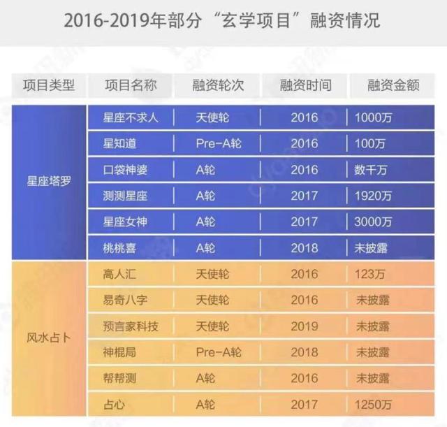 麦玲玲八字算命在线下载 麦玲玲八字算命在线下载