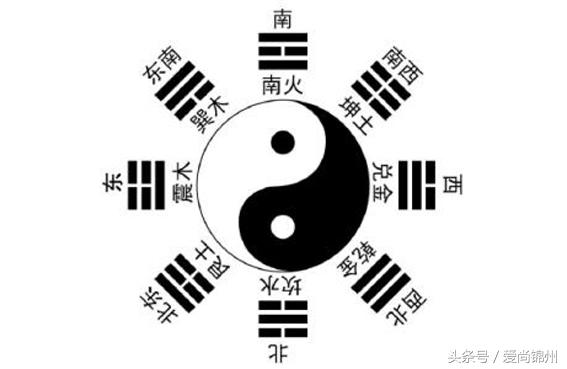八字太高是什么意思呢
