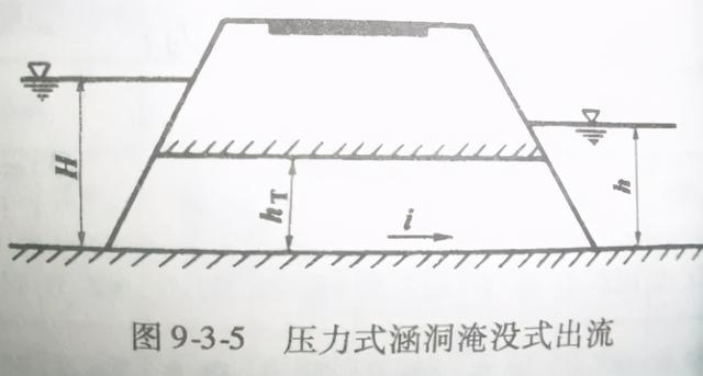 桥涵八字墙计算公式
