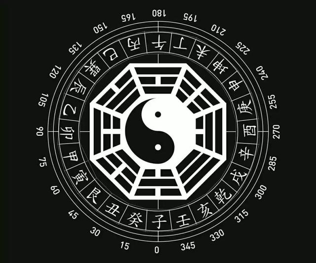 八字官代表 八字官代表