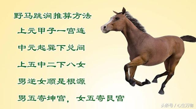 八字命宫的推算方法及含义