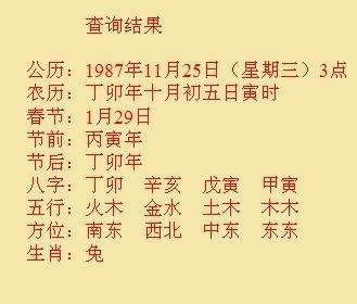 1964年1月9日辰时生辰八字的简单介绍