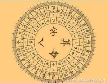 易学八字在线算命
