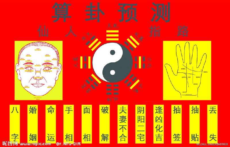 元亨利贞四柱八字在线排盘系统