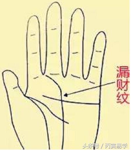 八字不聚财怎么化解
