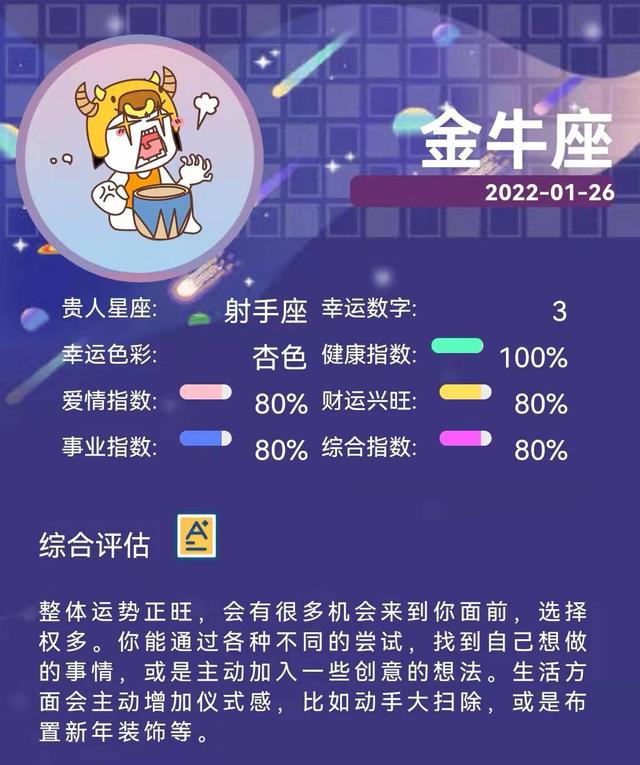 07年属猪男在2022年的全年运势