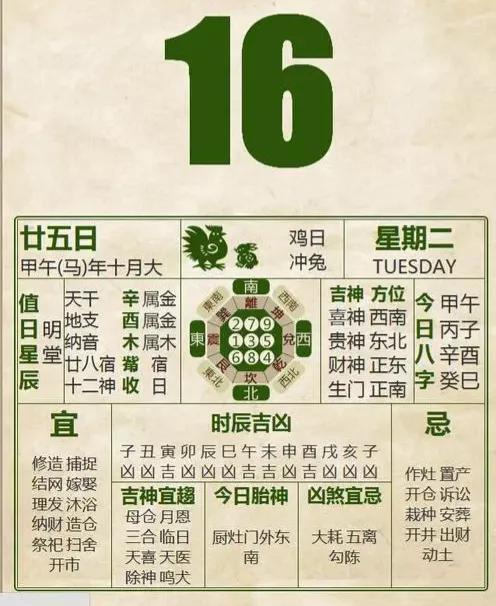 八字神煞天狗查法 八字神煞天狗查法