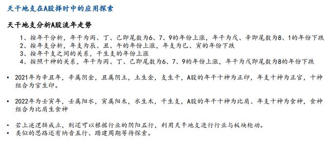 在线八字流年起伏图 在线八字流年起伏图