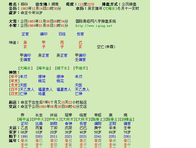 1999年1月22日八字