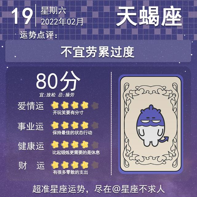 2022年2月19日星座生肖运势