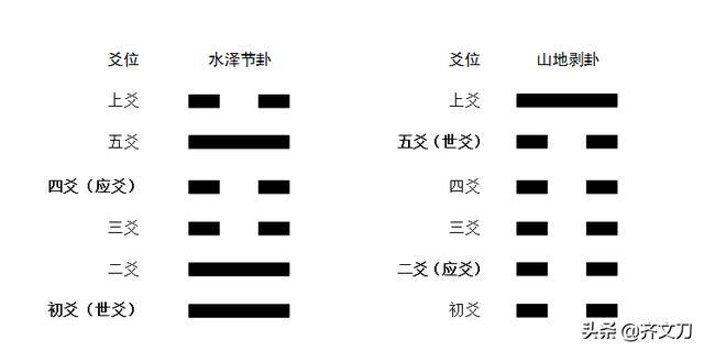 八字开头的那座山什么意思 八字开头的那座山什么意思