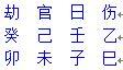 免费测八字中的官星 免费测八字中的官星
