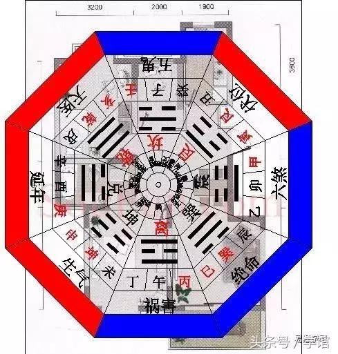 中国周易网四柱八字