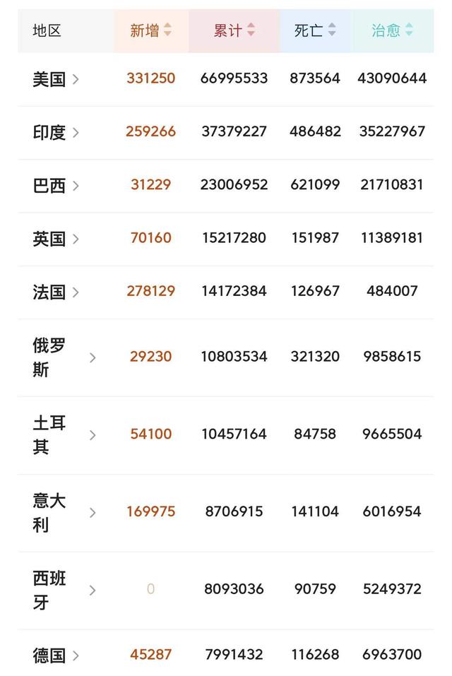 曾仕强2022鸡生肖运程 曾仕强2022鸡生肖运程