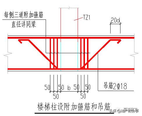 钢筋绑扎八字扣 钢筋绑扎八字扣