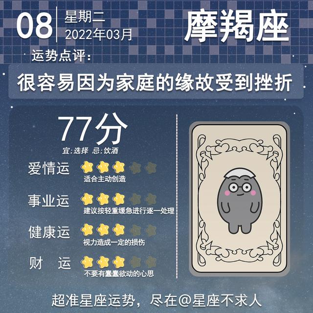 郑博士2022年3月8日生肖运势