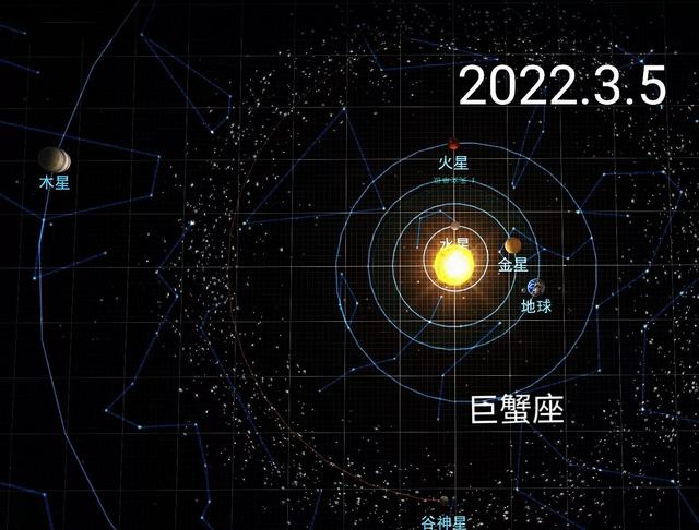2022年阳历3月13日巨蟹座运势 2022年阳历3月13日巨蟹座运势