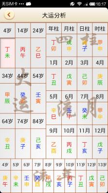 关于名人王冠在线八字排盘的信息