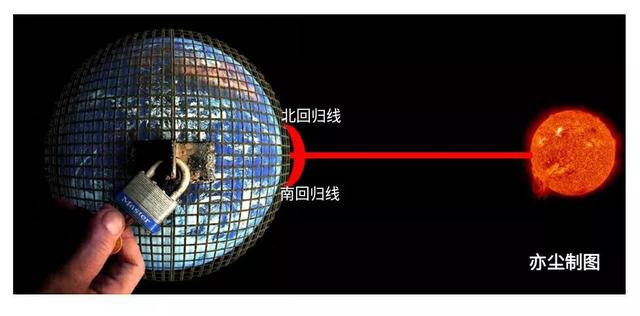 八字以北京时间还是地方时 八字以北京时间还是地方时