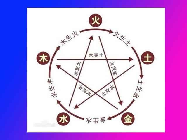 乞丐的八字特点 乞丐的八字特点
