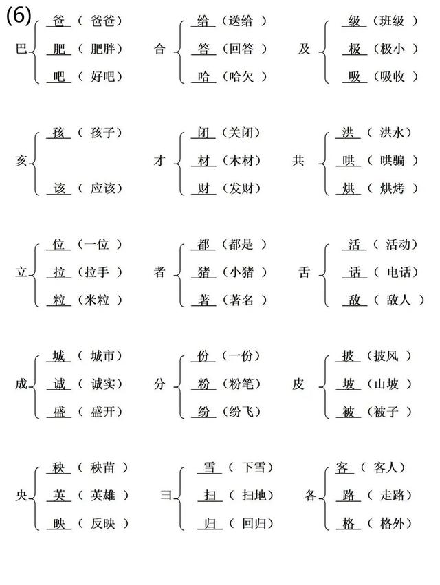 八字加上偏旁组成新字