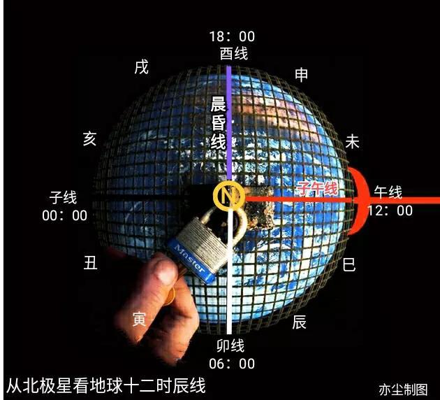 八字以北京时间还是地方时 八字以北京时间还是地方时