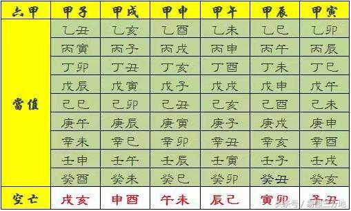 八字日支隐藏的秘密