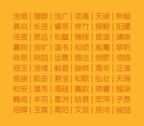 在线生辰八字免费给狗宝宝起名大全