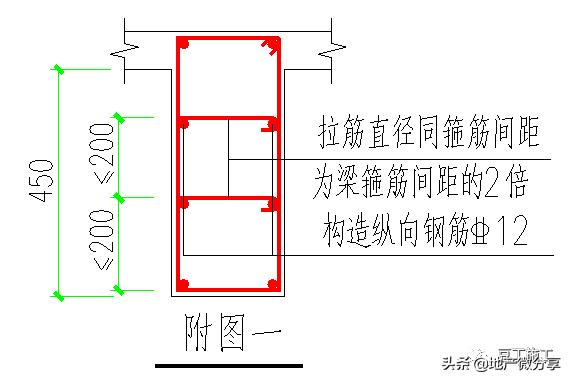 钢筋绑扎八字扣 钢筋绑扎八字扣