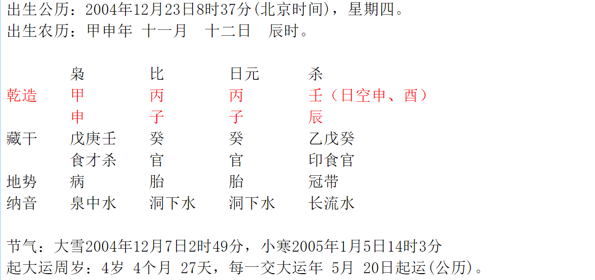 富贵好命八字格局特征日子解析