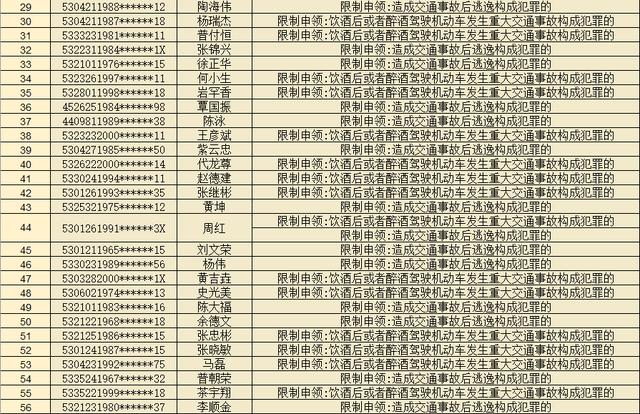 78年属马人2022年每月运程 78年属马人2022年每月运程