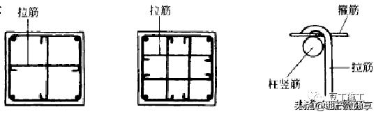 钢筋绑扎八字扣 钢筋绑扎八字扣