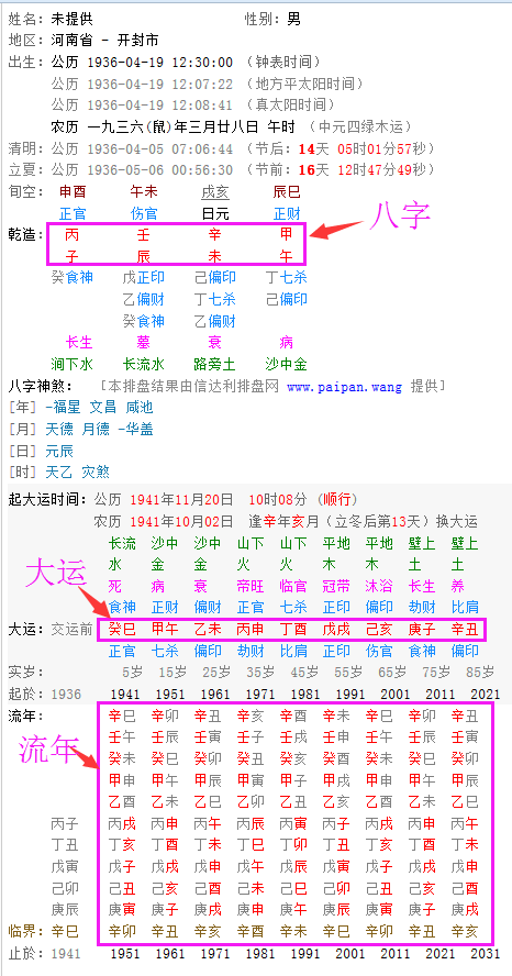 在线免费八字排盘详解