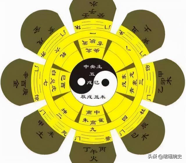 网上用生辰八字算的前世可信吗 网上用生辰八字算的前世可信吗