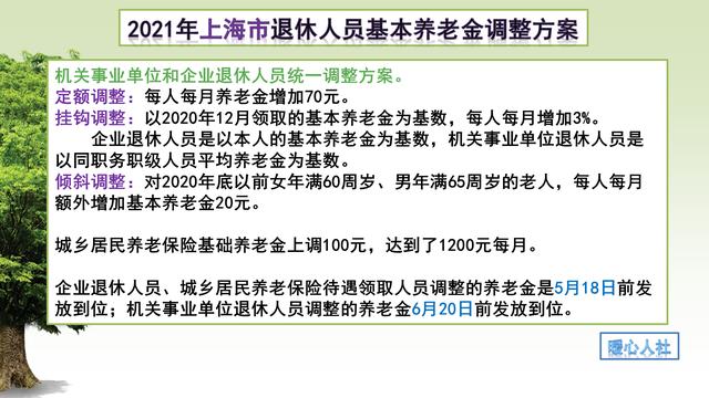 1965年属蛇男2022年每月运程 1965年属蛇男2022年每月运程
