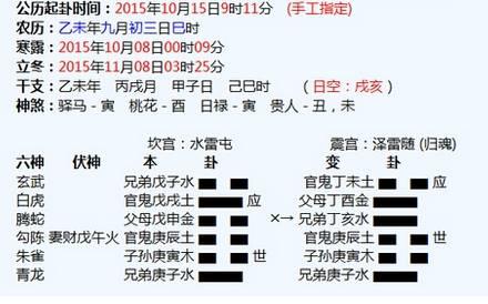 盲派八字预测在线排盘