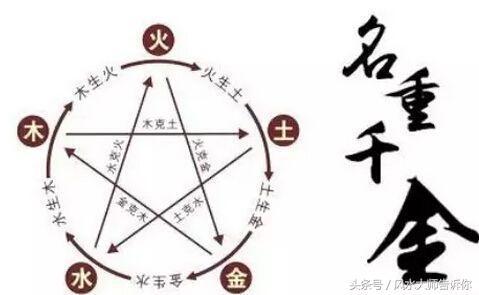 怎样学习八字算命 怎样学习八字算命