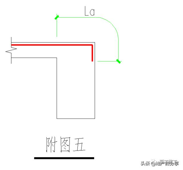 钢筋绑扎八字扣 钢筋绑扎八字扣