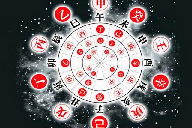 八字地支人元看人事 八字地支人元看人事