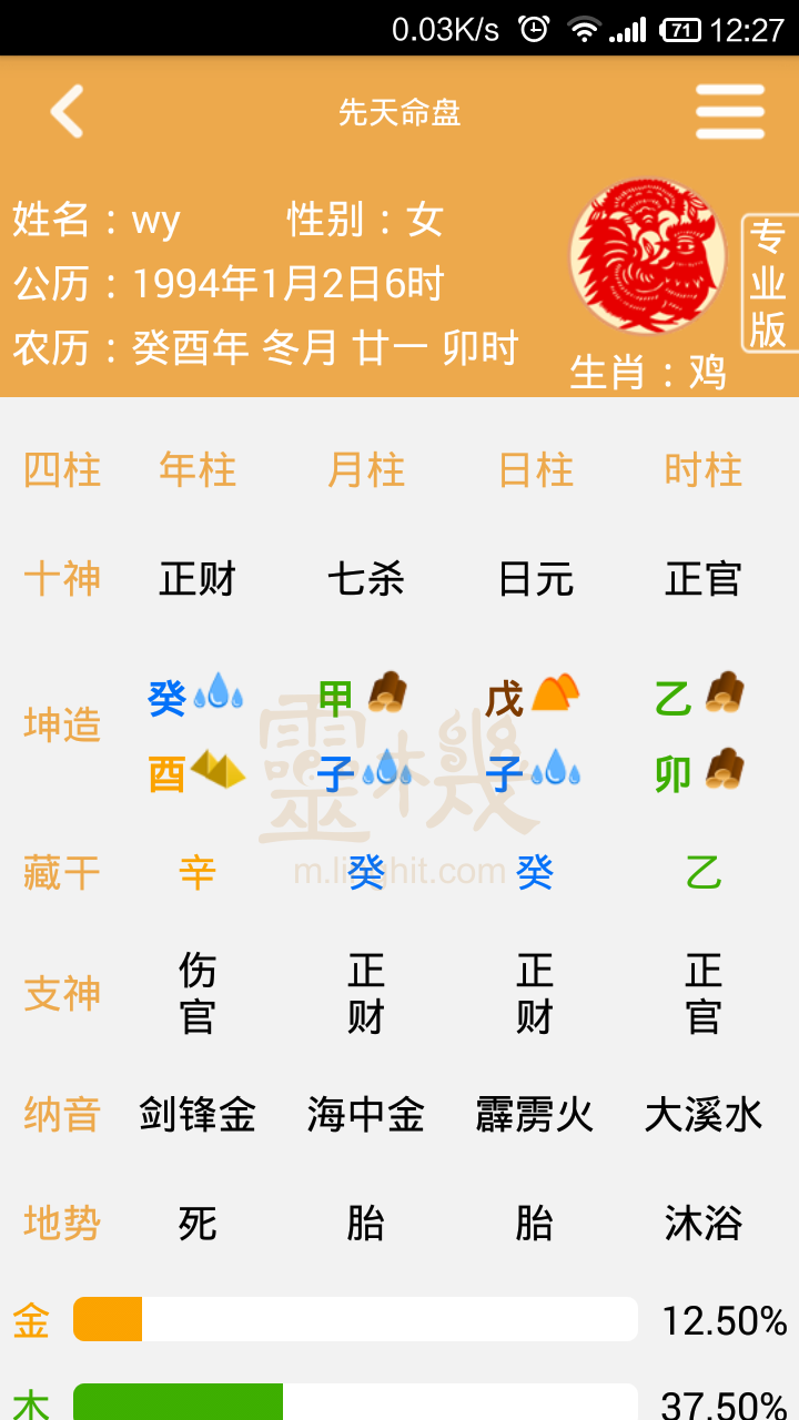 1991年11月15日八字
